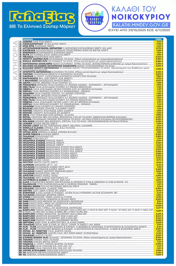 Κατάλογος Γαλαξίας | ΚΑΛΑΘΙ ΤΟΥ ΝΟΙΚΟΚΥΡΙΟΥ | 2025-10-29T00:00:00.000Z - 2025-11-04T00:00:00.000Z