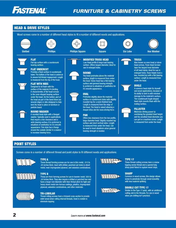Fastenal Furniture and Cabinetry Screws Catalog