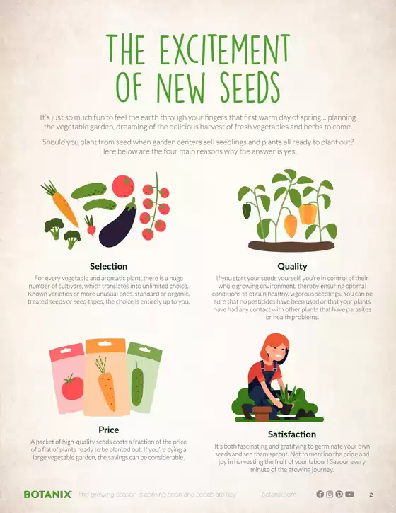 The Growing Season is Coming Soon and Seeds are Key