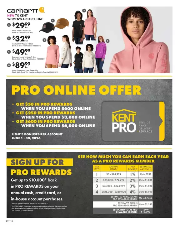 Kent catalogue | Kent Weekly ad | 2026-06-01T00:00:00.000Z - 2026-06-30T00:00:00.000Z