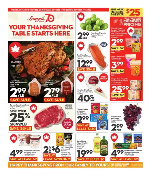 Longo's catalogue | Offers for bargain hunters | 2026-10-01T00:00:00.000Z - 2026-10-11T00:00:00.000Z