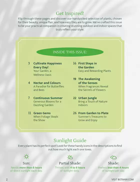 Botanix Top Picks 2025 Edition