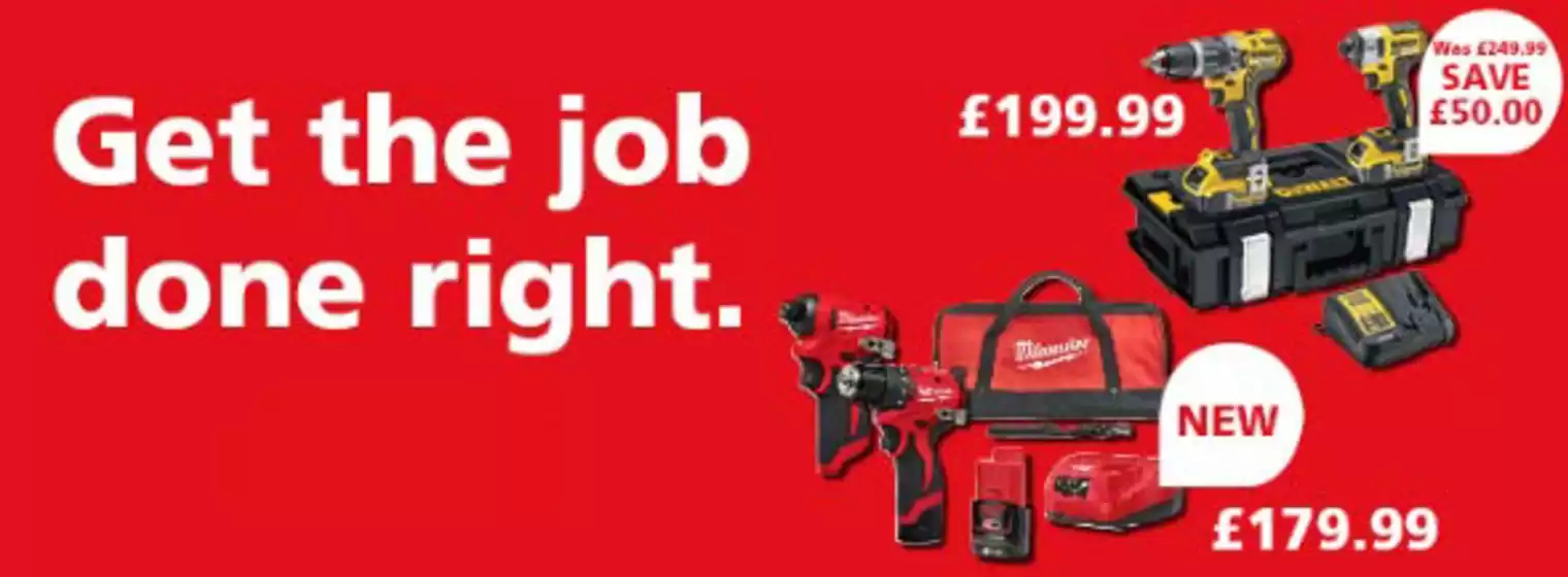 Get The Job Done Right