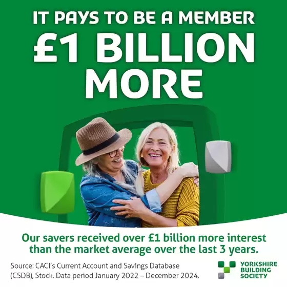It Pays To Be A Member