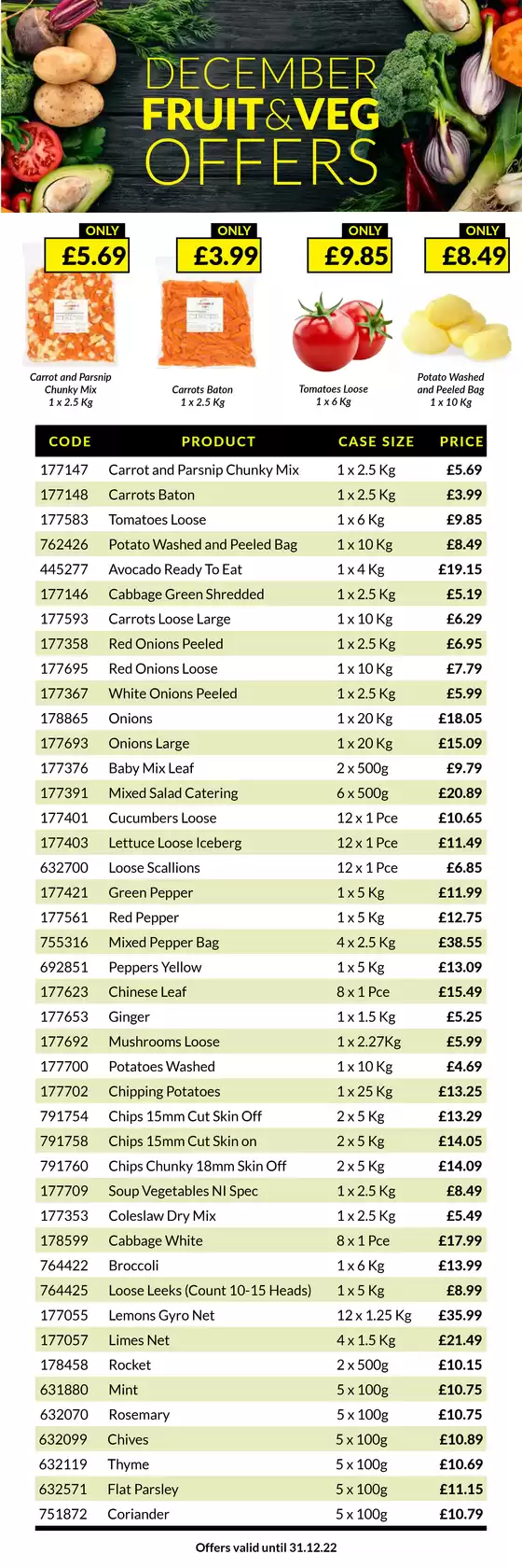 Musgrave MarketPlace catalogue in Waterlooville | FRUIT & VEG DEALS | 2025-09-03T00:00:00.000Z - 2025-09-17T00:00:00.000Z