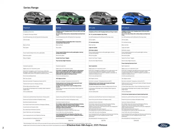 PL All New Kuga