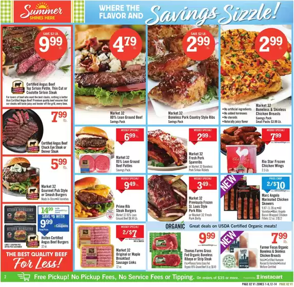 Weekly Ads Price Chopper