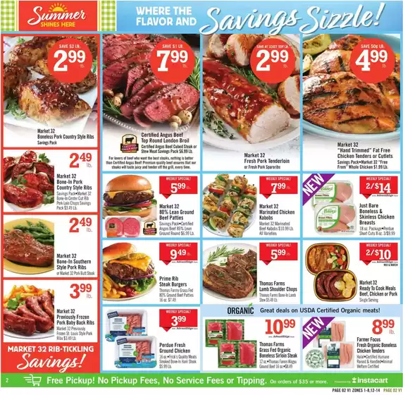 Weekly Ads Price Chopper