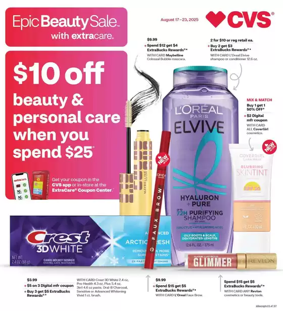 Discounts and promotions