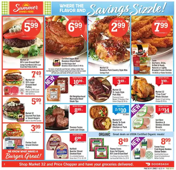 Weekly Ads Price Chopper
