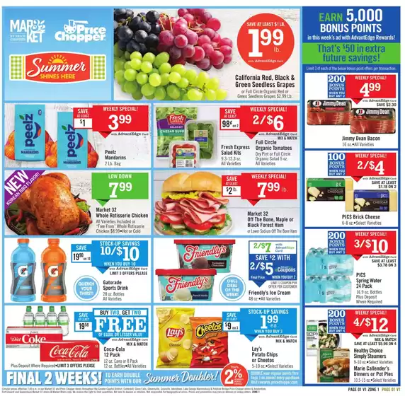 Weekly Ads Price Chopper