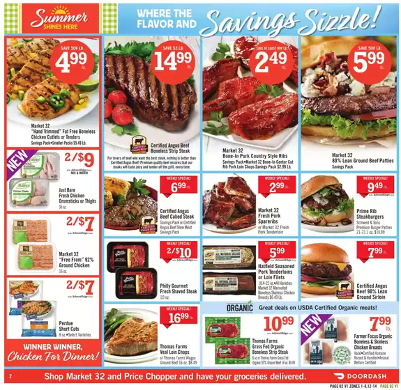 Weekly Ads Price Chopper