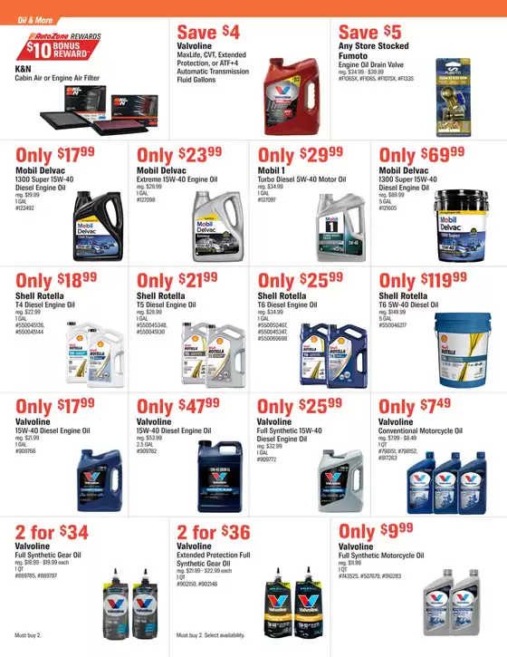 Discounts and promotions