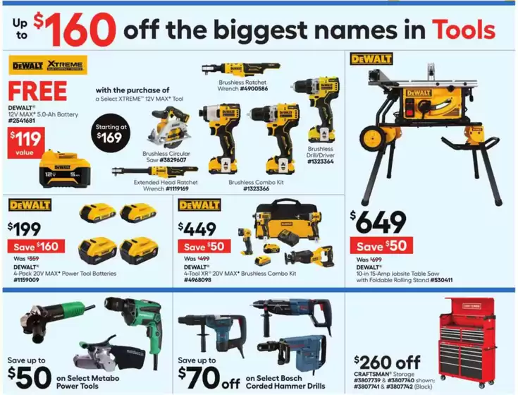Top deals for all customers