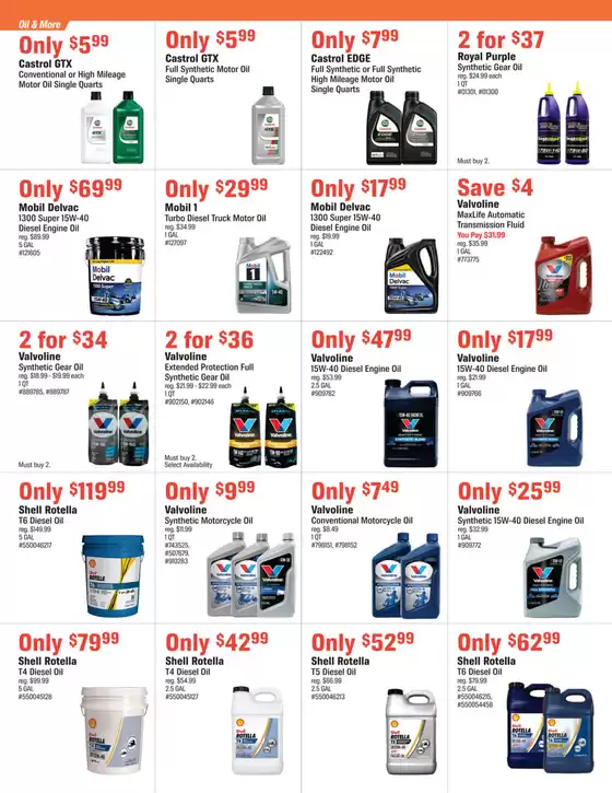 Discounts and promotions