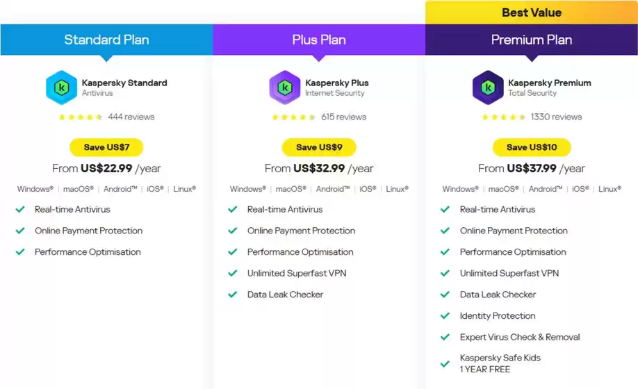 Kaspersky catalogue | Kaspersky Promo | 2026-04-10T00:00:00.000Z - 2026-04-24T00:00:00.000Z