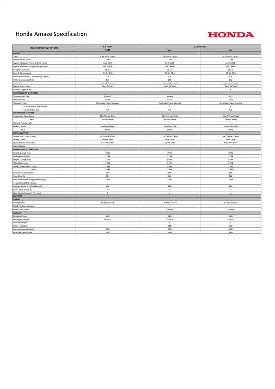 Honda catalogue | Honda Amaze25yr SpecSheet | 2026-09-03T00:00:00.000Z - 2026-09-17T00:00:00.000Z