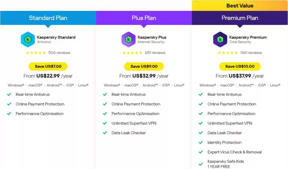 Kaspersky catalogue | Kaspersky Promo | 2026-09-25T00:00:00.000Z - 2026-10-09T00:00:00.000Z