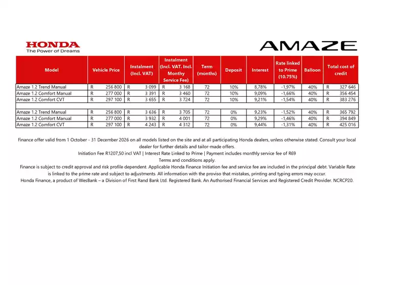 Honda catalogue | Amaze elevate fit offers oct dec 2026 | 2026-10-01T00:00:00.000Z - 2026-12-31T00:00:00.000Z