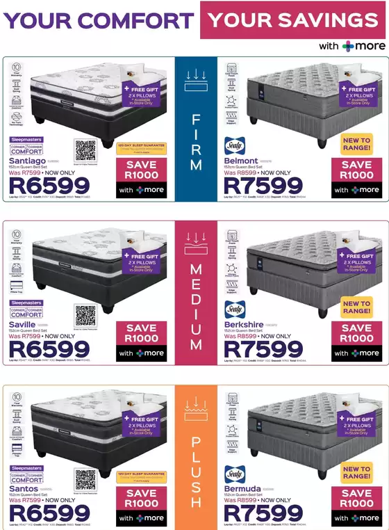 Sleepmasters The Bed Experts
