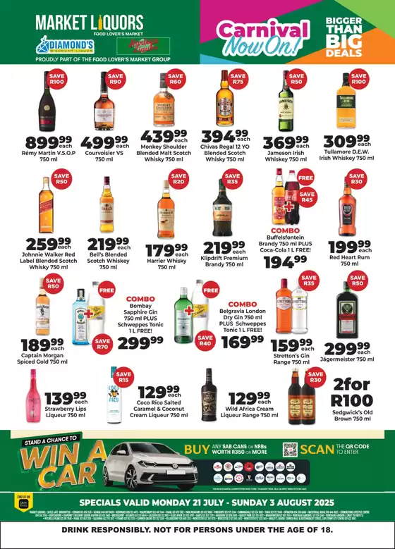 Market liquors