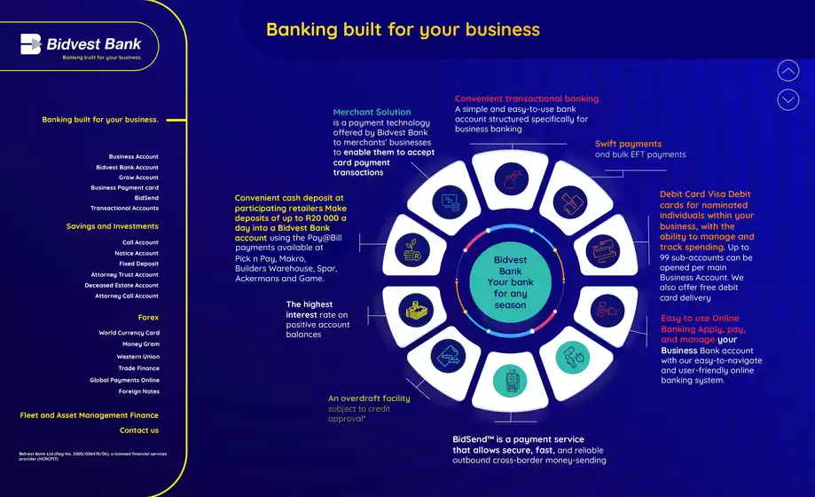 Your Business, Your Goals, Your Choice