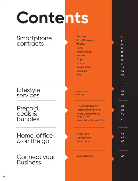 Cell c promo