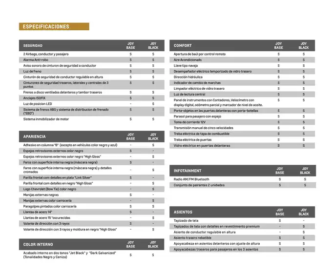 catalogo ficha tecnica chevrolet joy argentina