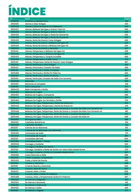 Catálogo Europamundo en Rosario | Gran variedad de ofertas | 2025-09-04T00:00:00.000Z - 2025-09-18T00:00:00.000Z