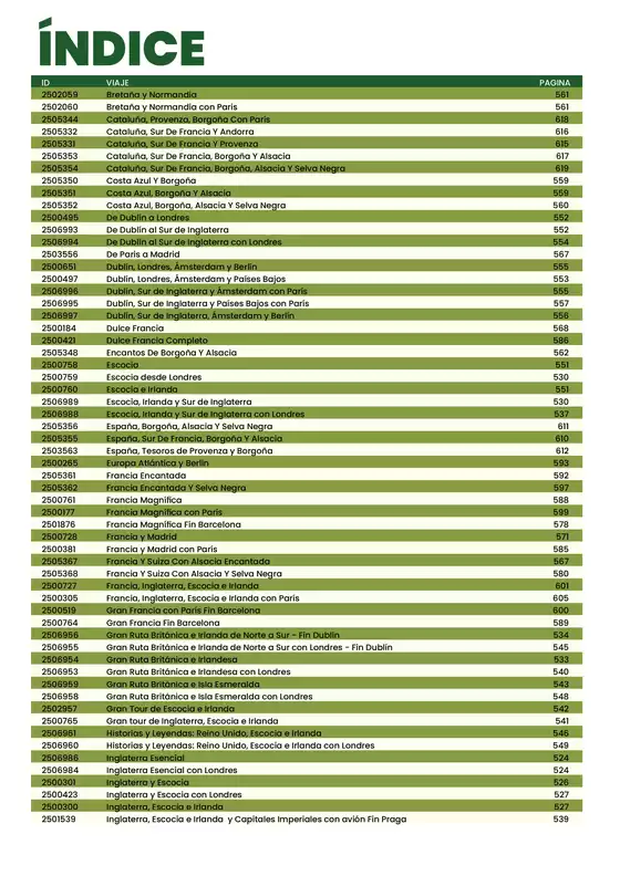 Catálogo Europamundo | Ofertas y promociones actuales | 2025-09-15T00:00:00.000Z - 2025-09-29T00:00:00.000Z