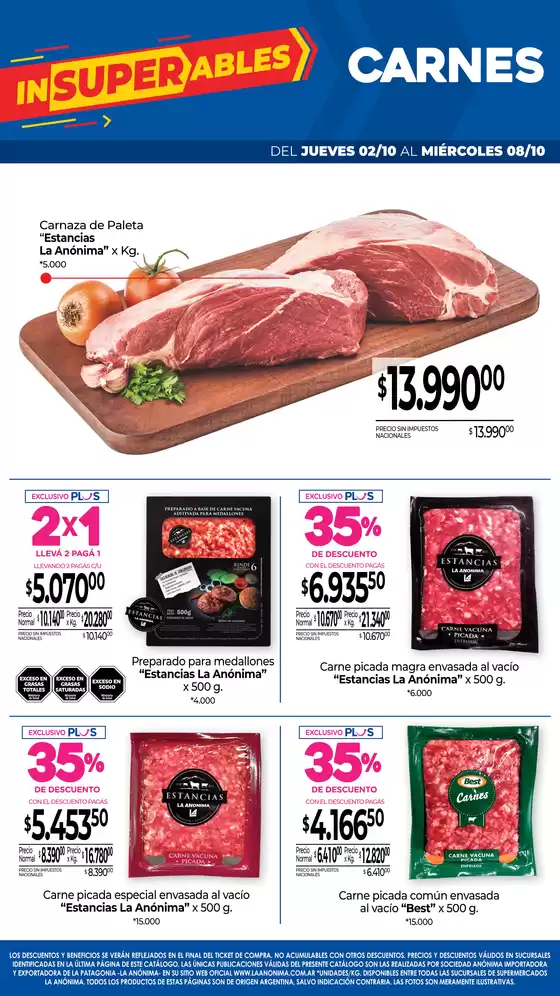 Carnes, frutas y verduras