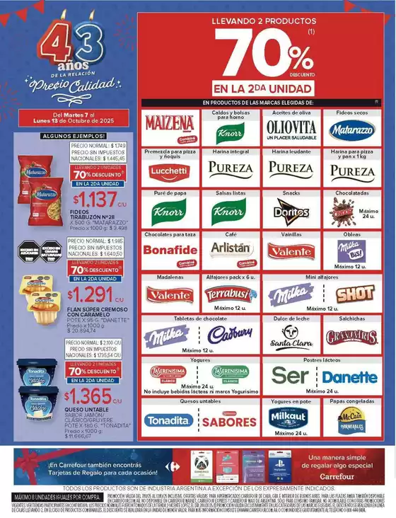Carrefour Hiper 07 Octubre