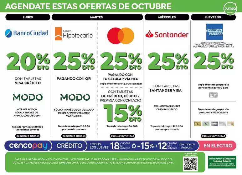 Financieras I Neuquén 