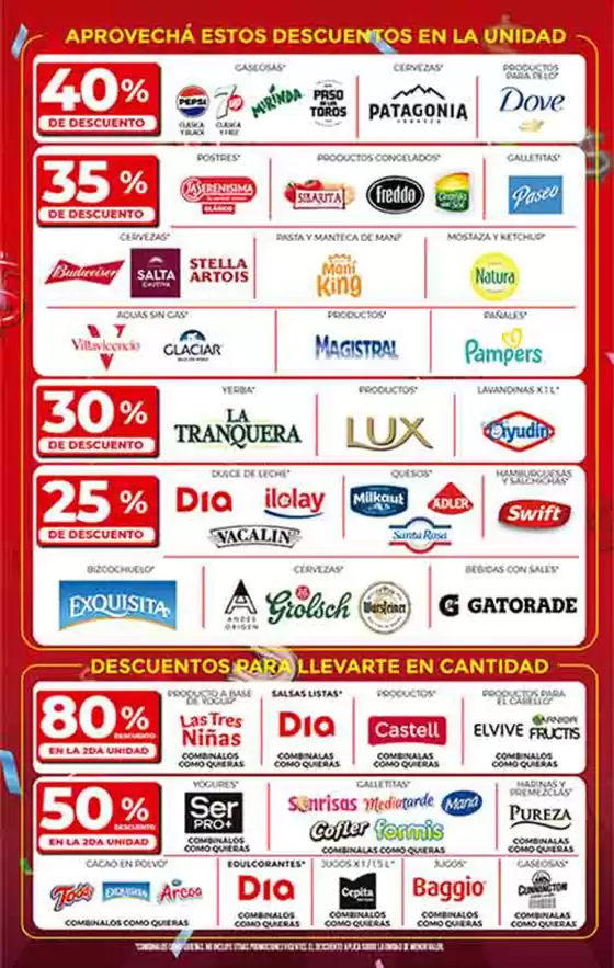 Catálogo Supermercados DIA