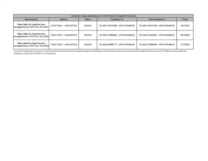 Catálogo Nissan en Adrogué | 231023 x trail informacion mapas | 2025-10-09T00:00:00.000Z - 2025-10-23T00:00:00.000Z
