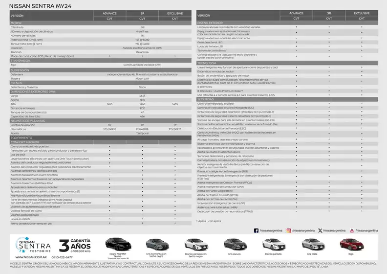 Catálogo Nissan en Adrogué | 251008 sentra my24 ficha tecnica | 2025-10-09T00:00:00.000Z - 2025-10-23T00:00:00.000Z