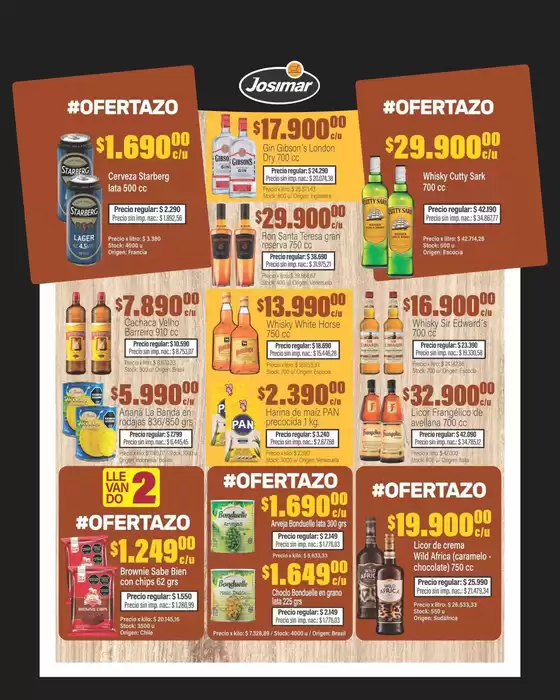 Ofertas principales para todos los cazadores de gangas