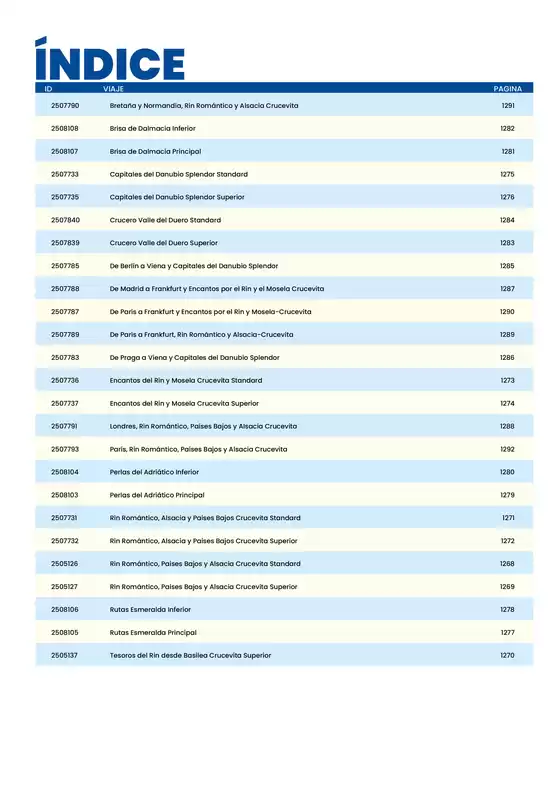 Catálogo Europamundo en Reconquista | Grandes descuentos en productos seleccionados | 2025-10-14T00:00:00.000Z - 2025-10-28T00:00:00.000Z