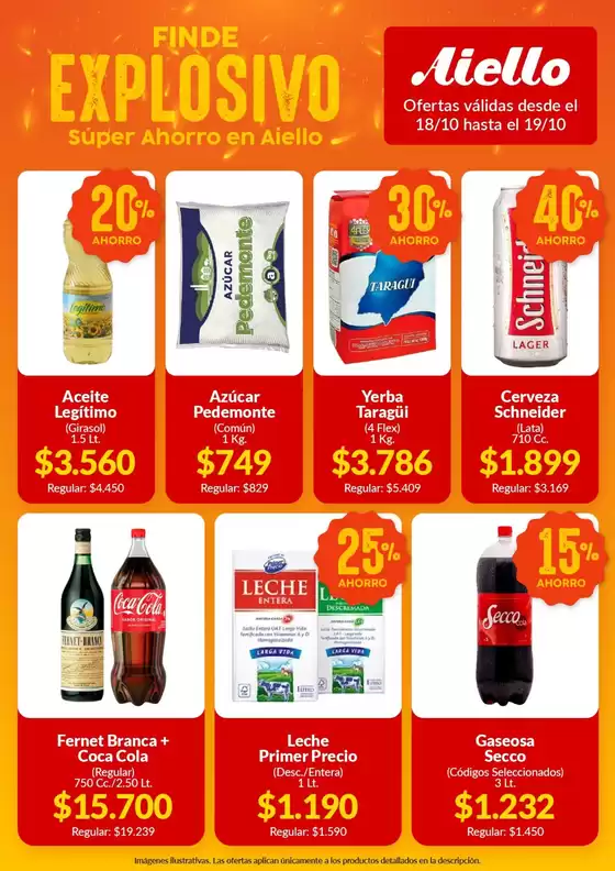 Ofertas Supermercados Aiello
