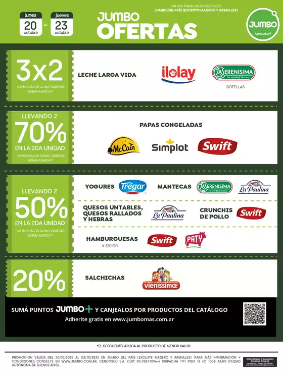 Ofertas | Córdoba