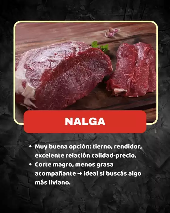 Ofertas Supermercados Zeta