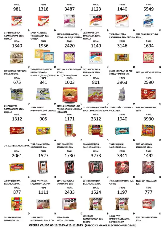 Catálogo Hiper May en Martín Coronado | Nuestras mejores gangas | 2025-05-12T00:00:00.000Z - 2025-12-11T00:00:00.000Z