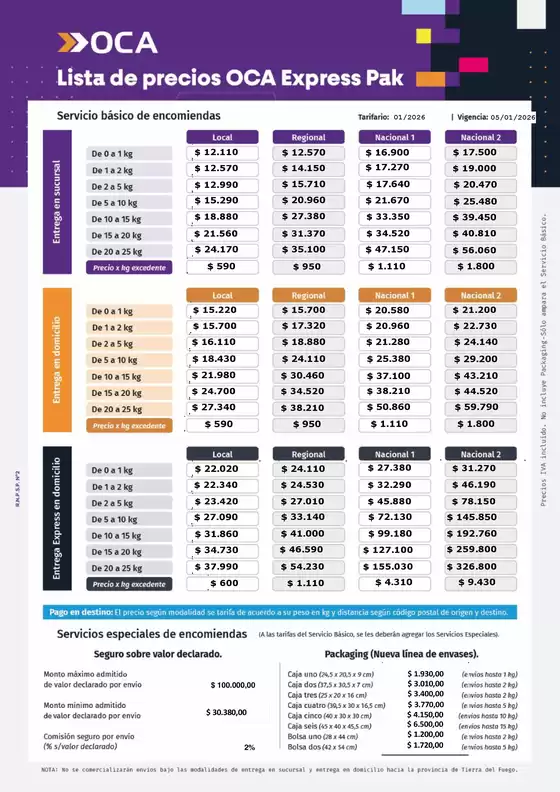Catálogo Oca en Guaymallén | Lista de precios | 2026-02-05T00:00:00.000Z - 2026-06-30T00:00:00.000Z