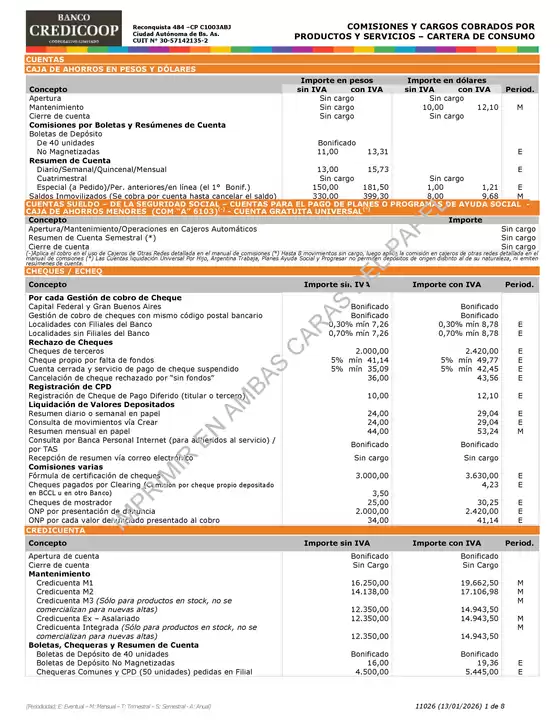 Catálogo Banco Credicoop | Comisiones y cargos cobrados por productos y servicios – cartera de consumo  | 2026-02-05T00:00:00.000Z - 2026-06-30T00:00:00.000Z