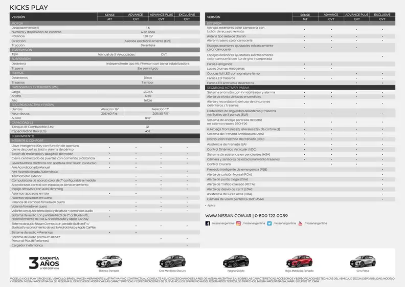 Catálogo Nissan en San Miguel de Tucumán | 250310 kicks play 2025 ficha tecnica | 2026-02-12T00:00:00.000Z - 2026-02-26T00:00:00.000Z