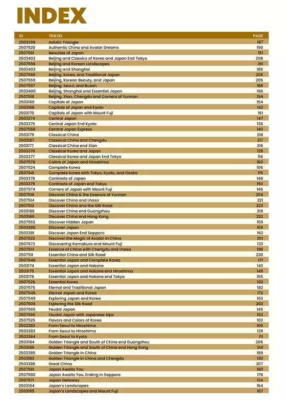 Catálogo Europamundo en San Justo (Buenos Aires) | Asia 2025 27 | 2026-02-17T00:00:00.000Z - 2026-03-03T00:00:00.000Z