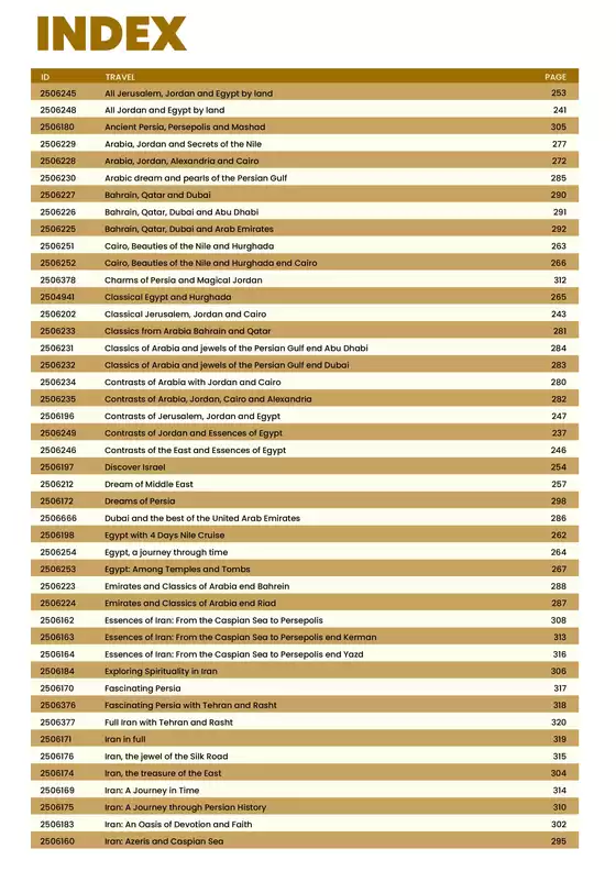 Catálogo Europamundo en San Justo (Buenos Aires) | Middle east 2025 27 | 2026-02-17T00:00:00.000Z - 2026-03-03T00:00:00.000Z
