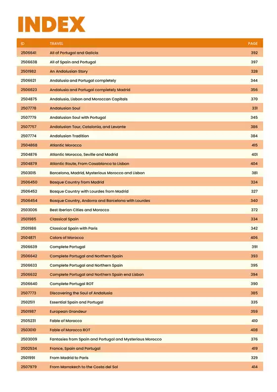 Catálogo Europamundo en San Justo (Buenos Aires) | Iberian peninsula morocco 2025 27 | 2026-02-01T00:00:00.000Z - 2026-02-28T00:00:00.000Z