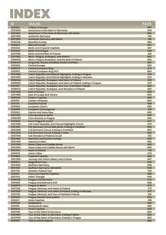 Catálogo Europamundo en San Justo (Buenos Aires) | Central europe 2025 27 | 2026-02-01T00:00:00.000Z - 2026-02-28T00:00:00.000Z