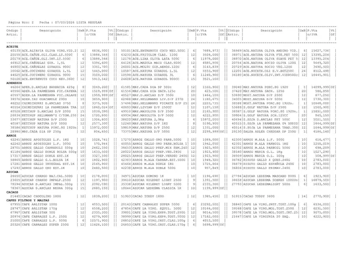 Catálogo Masivos | Precios070326 | 2026-03-07T00:00:00.000Z - 2026-03-07T00:00:00.000Z